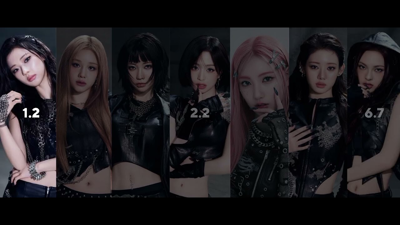 Babymonster OT7  PSYCHO [ line distribution  ]