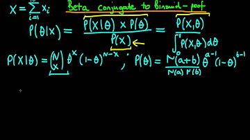 21 - Beta conjugate to Binomial and Bernoulli likelihoods - full proof