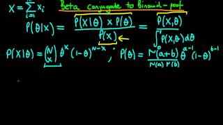 21 - Beta conjugate to Binomial and Bernoulli likelihoods - full proof