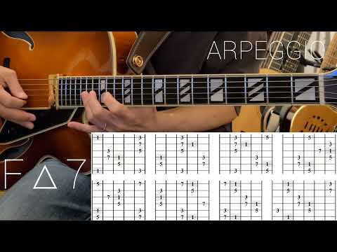 7thコードのArpeggioの覚え方 (Major 7th, Dominant 7th, Minor 7th, Minor 7th b5th)
