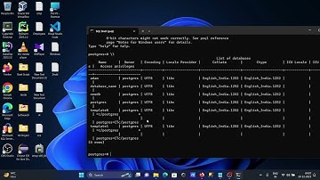 Create copy of a Database in PostgreSQL
