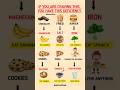 What Your Food Cravings Really Mean | Hidden Nutrient Deficiencies Explained Naturally #healthylife Mp3 Song