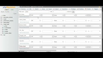 Tugas 2 Basis Data - ERD Rumah Sakit phpMyAdmin - Moh Luthfi Saifulloh