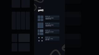 Html & Css Tutorial #shorts #trending