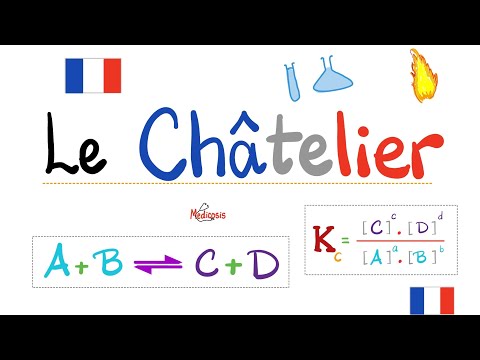 Le Châtelier Principle - Concentration, Pressure, Volume, Temperature - Chemical Equilibrium