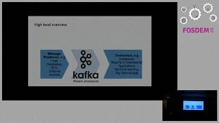 Kafka Streams and Protobuf stream processing at trivago