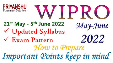 Wipro NTH Updated Syllabus | Wipro Exam Pattern | wipro syllabus for 2022 batch | May-June 2022