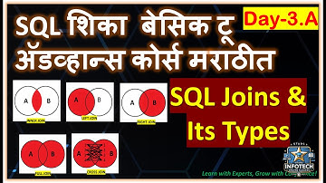 Day-3 - Part 1-  SQL शिका मराठीत – बेसिक ते अ‍ॅडव्हान्स  | SQL Joins and Types Explained in मराठीत