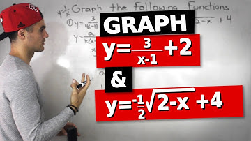 MCR3U - Functions Test 1 Application Question 1cd - Graphing Functions
