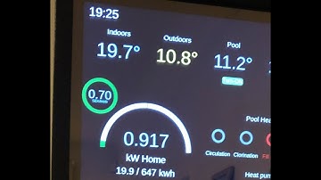 Magic Mirror Part 1 - Introduction