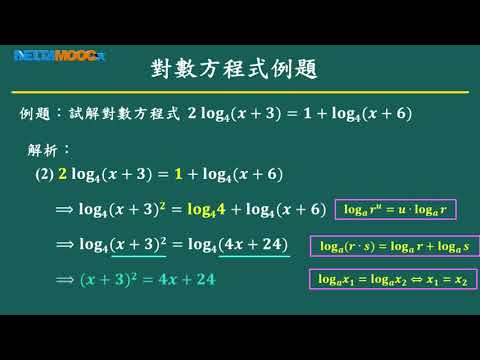 高中數學_指數與對數_對數函數及其圖形_對數方程式與對數不等式_葉政峯