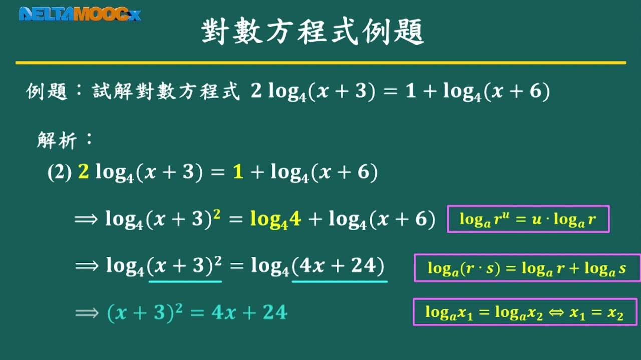 高中數學_指數與對數_對數函數及其圖形_對數方程式與對數不等式_葉政峯 - YouTube