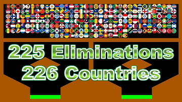225 times eliminations & 226 countries marble race in Algodoo | Marble Factory
