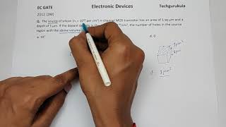 EC GATE 2012 2M - MOSFET