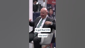 Competing for AI Supremacy