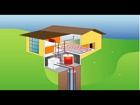 Video: ¿Es costosa la calefacción geotérmica?