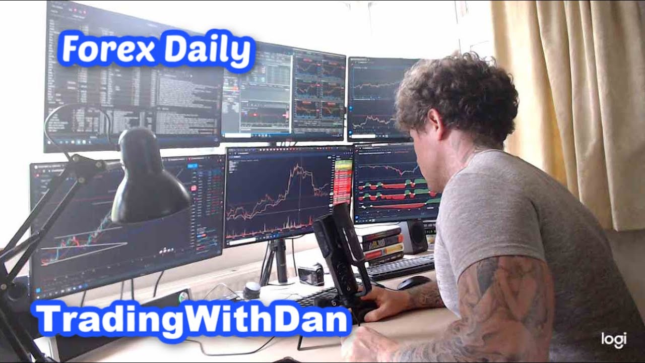 ️ FOREX Tom Demark TD Sequential price analysis - 16th June 2020 ...