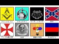 【解説】様々な秘密結社を解説