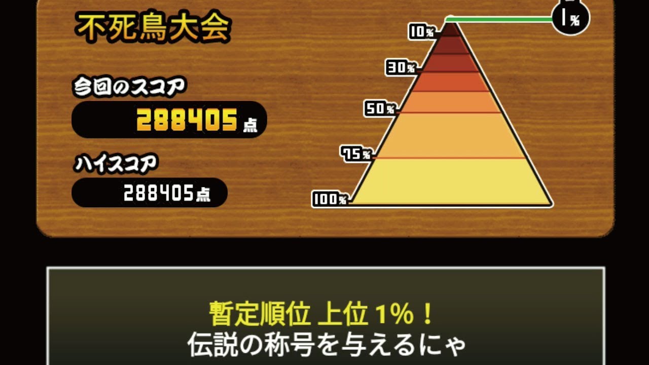 不死鳥大会 ランキングの間 スコア2 405点1 達成 にゃんこ大戦争を攻略し太郎