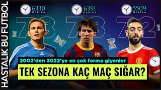 Biyonik Adamlar | Son 20 sezonda en çok forma giyen oyuncular