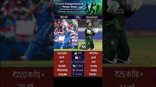 🔥 Rohit Sharma 🆚 Mohammad Rizwan 🏏 | Best Opener Kaun? #shorts #viral #yosho 😍