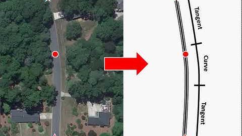 Highway Design:Introduction to Horizontal and Vertical Alignment