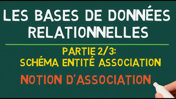 Bases de Données Relationnelles - Schéma Entité/Association (2/3) - Notion d