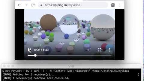 Video Streaming over HTTP/HTTPS via Piping Server