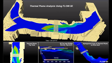 Power Plant Discharge - Thermal Plume Analysis | FLOW-3D HYDRO