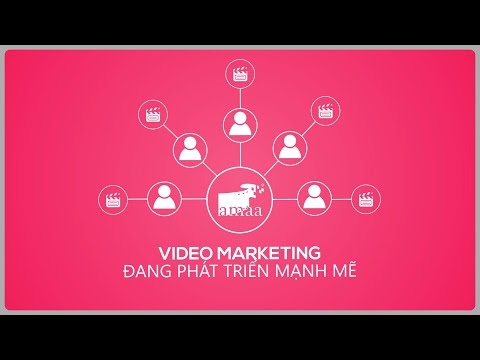 Amaa media Video infographic marketing 2015