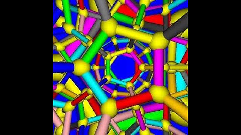journey through Poincaré homology sphere