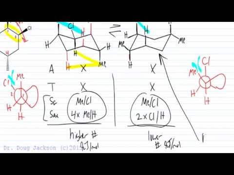 Total Strain Calculations with a Cyclohexane Chair Example