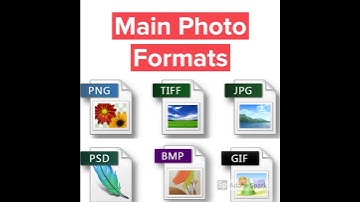 Adobe Spark Tutorial Example - Formats