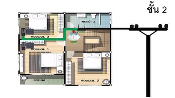 การเดินสายแลนภายในบ้าน2ชั้น
