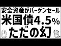 再びバーゲン!もはや米国債で良い!?【外国債券不要論】