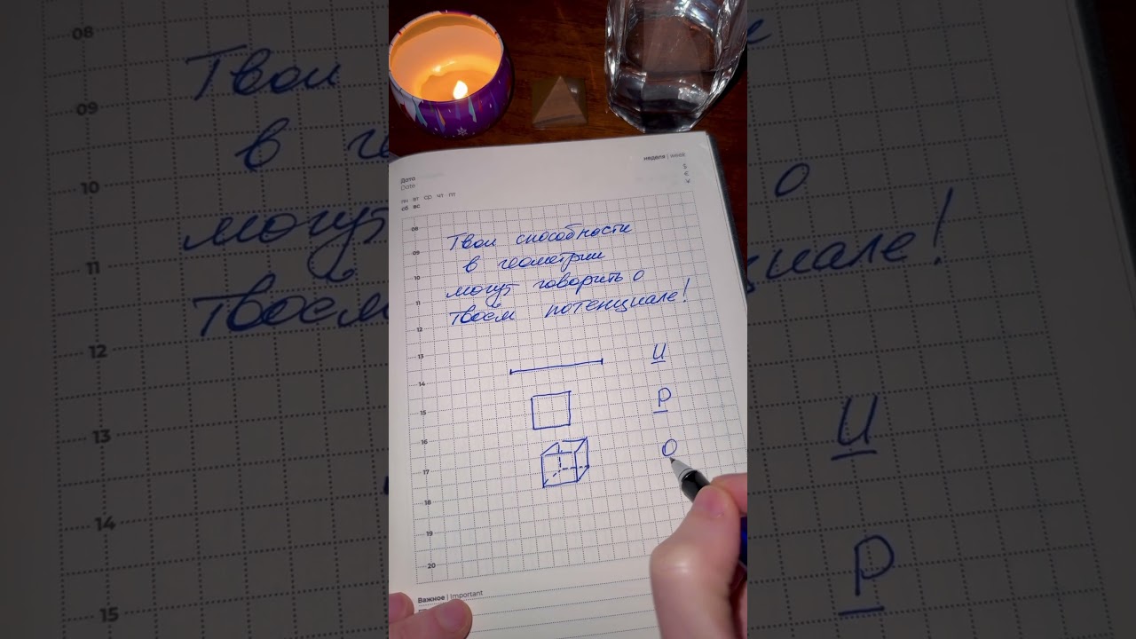 Можешь представить ленту Мёбиуса? 