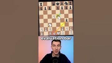 Punishing Chess BULLIES Brutally!