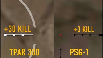 Sniper Arena Tutorial 17: How to max out your scoring. Rankpoints scoring 101