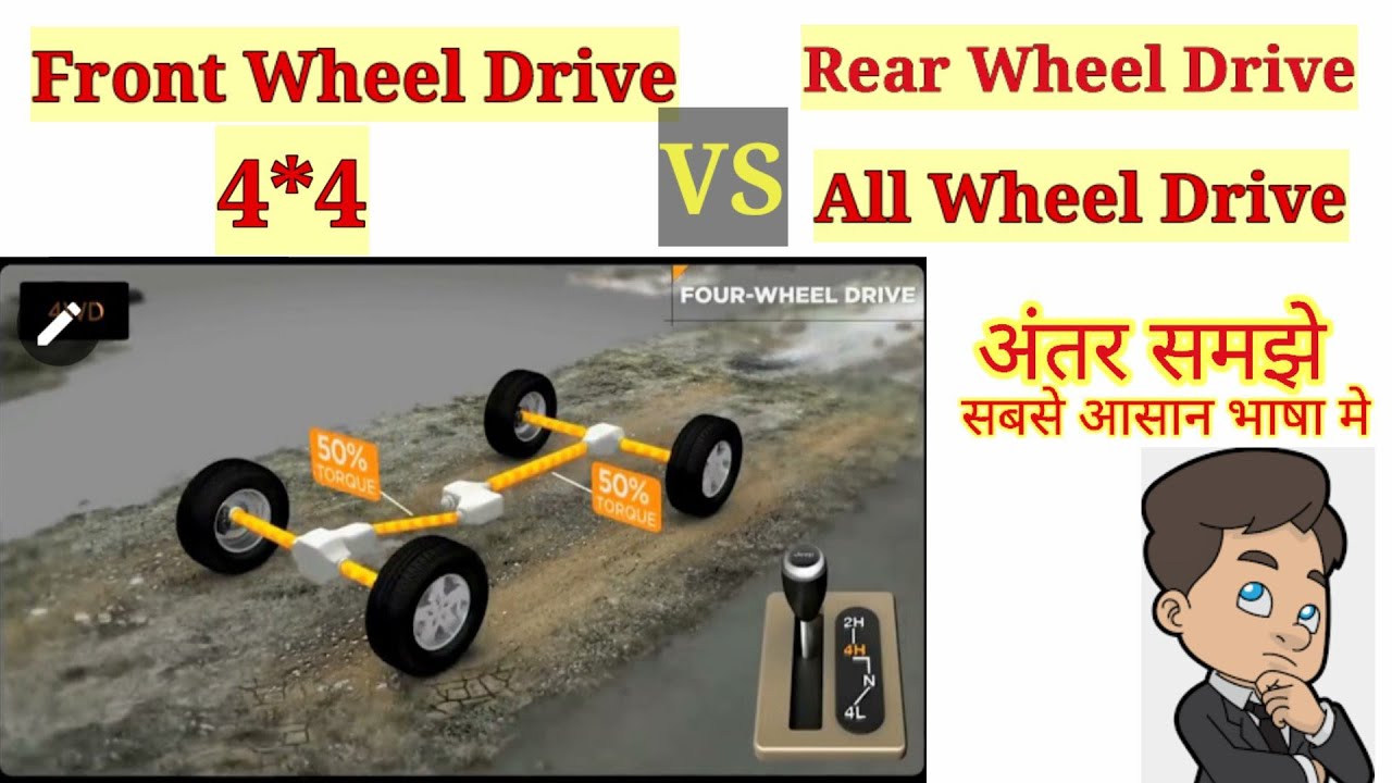All Wheel Drive(AWD) vs 4*4(4WD) vs Front Wheel Drive(FWD) vs Rear Wheel Drive(RWD),Car