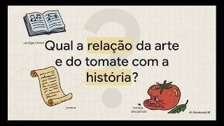 A incorporação de diferentes fontes e linguagens no ensino de história
