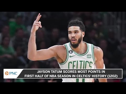 Jayson Tatum on the Boston Celtic's hot start this season