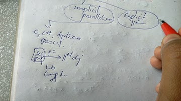 CS405 (4): Parallel Programming Aproaches- implicit & explicit parallelism