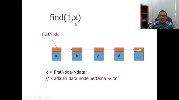 Struktur data - Linked List (senarai berantai) dalam C++