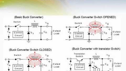 Introduction to Switching Regulators