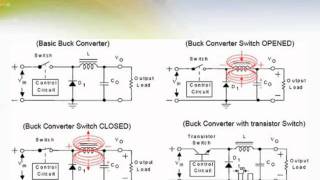 Introduction to Switching Regulators
