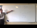 Differentiation and Motion Notation
