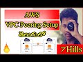 AWS VPC Peering setup తెలుగులో | Easy గా అందరికి అర్థం అయ్యేలా VPC Peering | 7Hills | Linux videos
