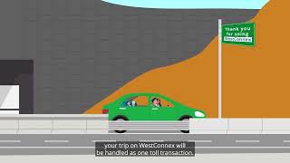 WestConnex Toll Information