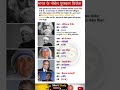 भारत के नोबेल पुरस्कार विजेता । Nobel prize। Nobel prize winner #nobelprize