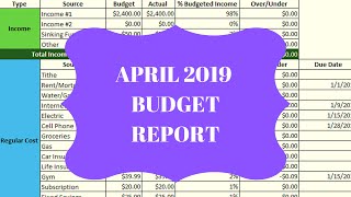 APRIL 2019 BUDGET REPORT l REAL NUMBERS